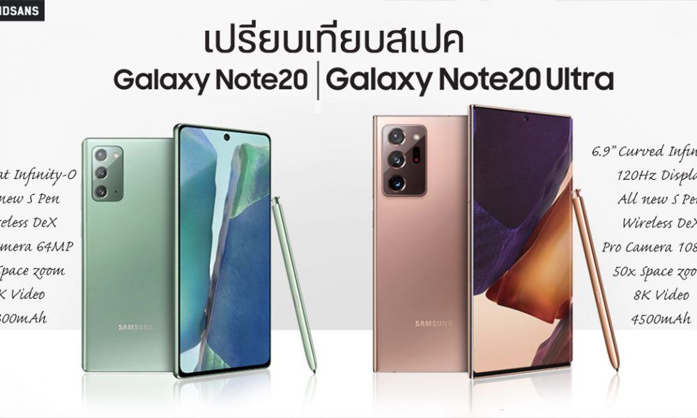 1 Samsung Galaxy Note 20 Ultra