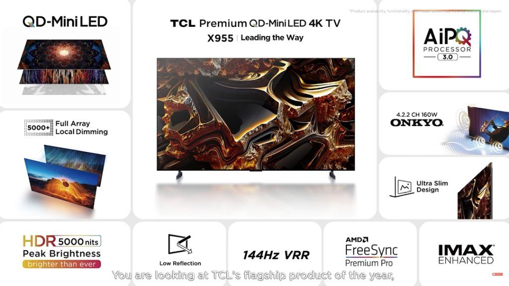 Tcl Qd Mini Led K Tv X C C Quantum