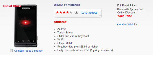 ปิดตำนาน Motorola Droid ด้วยเวลา 9 เดือน