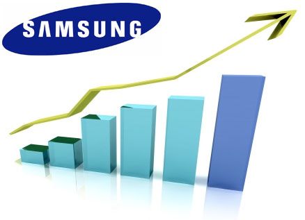 Samsung Mobile ยอดขายเพิ่มขึ้น 22% เทียบกับปีที่แล้ว