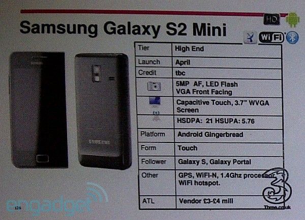 Samsung Galaxy S2 “Mini” โผล่…คอร์เดียว 1.4GHz หน้าจอ 3.7″