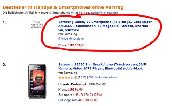 Samsung Galaxy S3 ทะยานขึ้นเป็นมือถือขายดีใน Amazon เยอรมัน