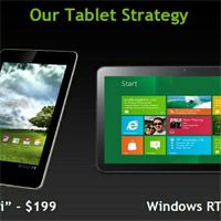 Nvidia เผยโฉม “Kai” แพลตฟอร์มที่จะทำให้ Android Tablet Quad Core ราคา $199 เป็นความจริง !