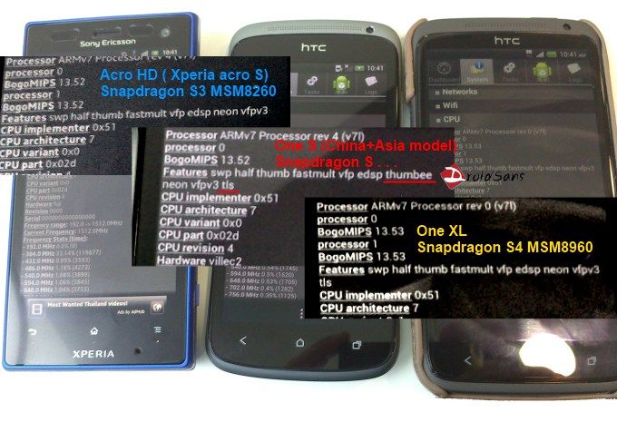 กรณีฉึกฉึก ตอน : HTC One S ไขคดี CPU พิศวง