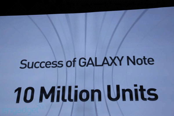 จากวันนั้นถึงวันนี้: Samsung Galaxy Note ขายไปแล้ว 10 ล้านเครื่อง