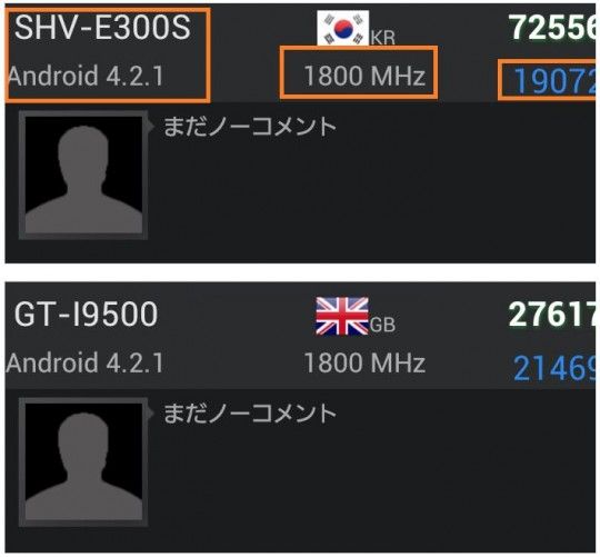 ผล Benchmark ของ Samsung Galaxy S4 ปรากฎใน AnTuTu เผยรหัส SHV-E300S และ GT-I9500