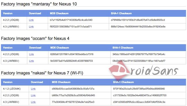 Android 4.3 พร้อมให้เหล่า Nexus ทั้งหลายโหลดอัพเดทได้แล้ว!!