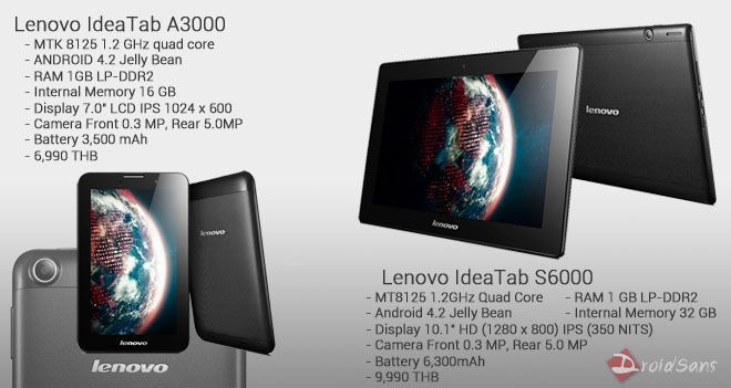 Lenovo วางจำหน่ายแท็บเล็ทโทรได้อีก 2 รุ่น Lenovo A3000 ราคา 6,990 บาท และ Lenovo S6000 ราคา 9,990 บาท