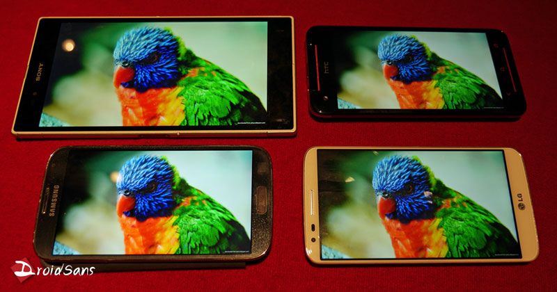 [PREVIEW] พรีวิวเปรียบเทียบหน้าจอ Triluminos ของ Sony Xperia Z Ultra กับ Samsung Galaxy S4, HTC Butterfly S และ LG G2