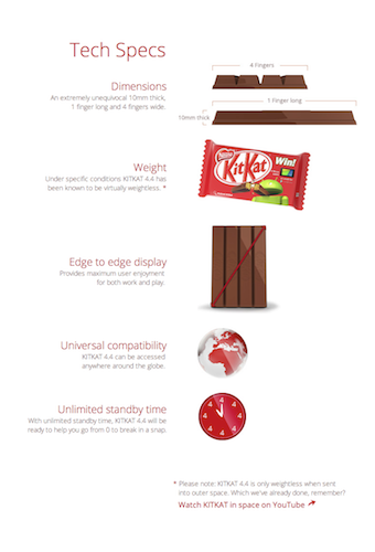 อย่างฮา! KitKat 4.4 ผลจากการจับมือกันระหว่าง Android และ KitKat