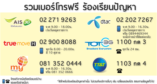 รวมเบอร์โทรฟรีเพื่อร้องเรียนปัญหาเครือข่าย