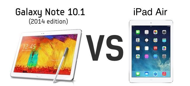 what is retina display for ipad air