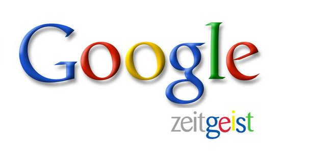 มาทำความรู้จักกับ Google Zeitgeist กันเถอะ!