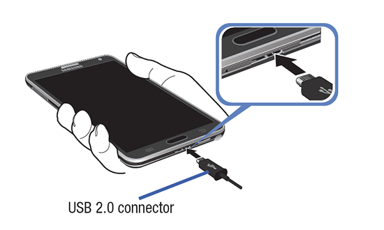 [บทความ] USB 3.0 vs USB 2.0 : แตกต่างกันตรงไหน? ตัวเลขมากกว่าแล้วดีกว่าจริงหรือไม่?