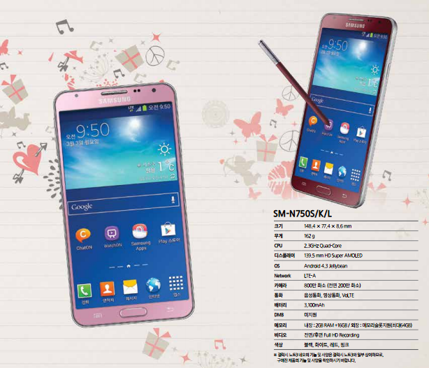 เผย Samsung Galaxy Note 3 Neo มีอีก 2 สี ชมพูและแดง กำลังจะวางขายในเกาหลีเร็วๆ นี้