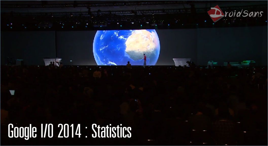 รวมสถิติต่างๆ ที่น่าสนใจจากงาน Google I/O 2014