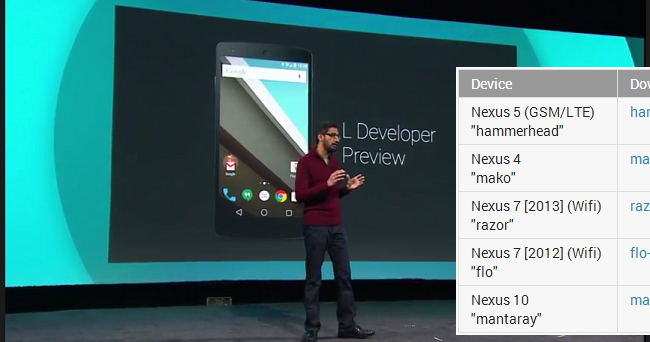 หลุด!! Factory Image Android L Developer Preview ใหม่ สำหรับเหล่า Nexus ทั้ง 5