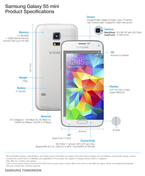 ซัมซุงเปิดตัว Galaxy S 5 mini อย่างเป็นทางการแล้ว ได้ฟีเจอร์จากรุ่นพี่มาครบ