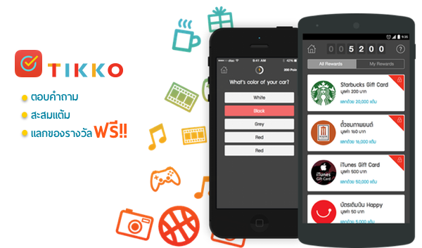 Tikko ทำแบบสอบถามแลกของรางวัล แอพไอเดียเด็ดๆจาก Startup ไทย