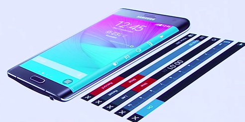 Samsung ซุ่มทำ Galaxy S6 และ S6 Edge มือถือที่มีหน้าจอบริเวณขอบทั้งสองด้าน