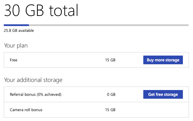 OneDrive เพิ่มพื้นที่เก็บภาพ+ข้อมูลเป็น 30GB แต่ต้องสมัครภายใน 30 กันยายนนี้