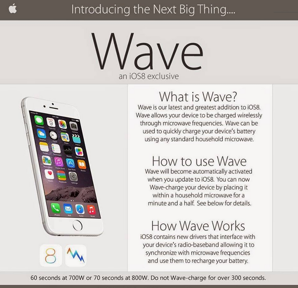 ระเบิดแน่นอน.. ระวัง Wave ฟีเจอร์ลวงของ iOS 8 หลอกให้คุณชาร์จแบต iPhone ด้วยไมโครเวฟ