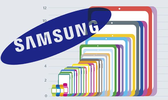 รัดเข็มขัด…Samsung ปรับตัวลดจำนวนรุ่นสมาร์ทโฟนลง 30% ในปี 2015 เพื่อรักษาผลกำไร
