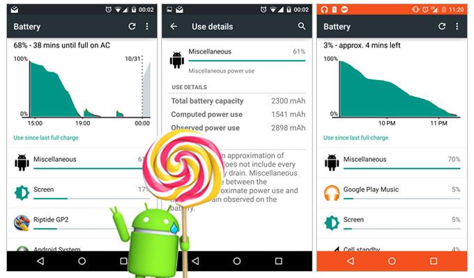 Android 5.0 Lollipop อาจเจอโรคเลื่อน หลังพบบั๊กแบตไหลบน Nexus 5