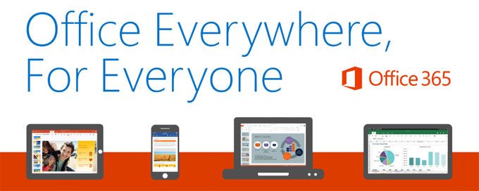 Microsoft แจกฟรี Office Mobile ทั้ง iPhone, iPad และ Android