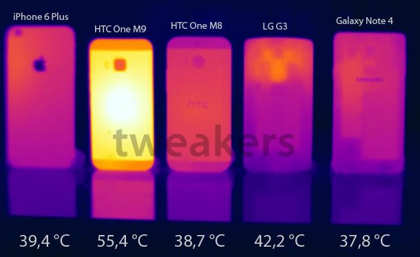 HTC One M9 ร้อนแรง อุณหภูมิพุ่งสูงถึง 55.4 องศา ยังไม่สรุปเป็นที่ Snapdragon 810 หรือ software