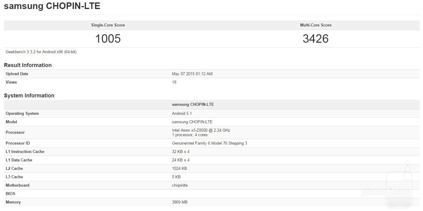 หลุดข้อมูลแท็บเล็ต Samsung ปริศนามาพร้อม RAM 4GB และชิป Intel รุ่นใหม่ 14nm