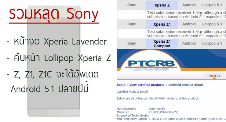 Sony ประกาศอัพ KitKat 4.4.2 ให้ Xperia T2 Ultra แล้ว คิวต่อไปคือ E1 และ M2