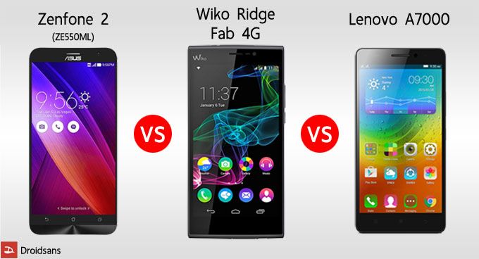 เปรียบเทียบ Zenfone 2, Lenovo A7000, Wiko Ridge Fab 4G แอนดรอยด์สเปคดี รองรับ 4G ในงบ 7,000 บาท