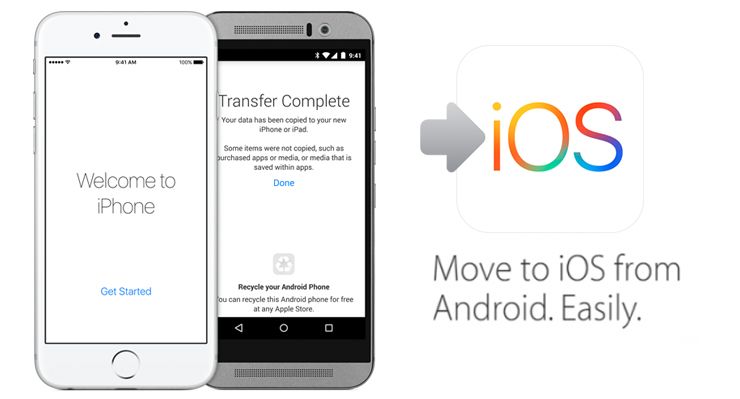 Apple ส่ง Move to iOS แอปตัวแรกในฝั่ง Android ช่วยให้ผู้ใช้งาน Android ย้ายไป iOS ได้ง่ายขึ้น..