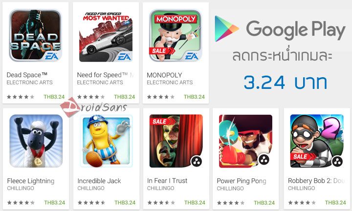โปรโมชั่น Google Play ลดกระหน่ำ หั่นราคาเหลือเกมละ 3.24 บาท