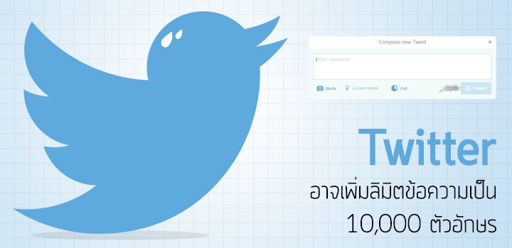 ลือ Twitter อาจเพิ่มลิมิตข้อความจาก 140 เป็น 10,000 ตัวอักษร