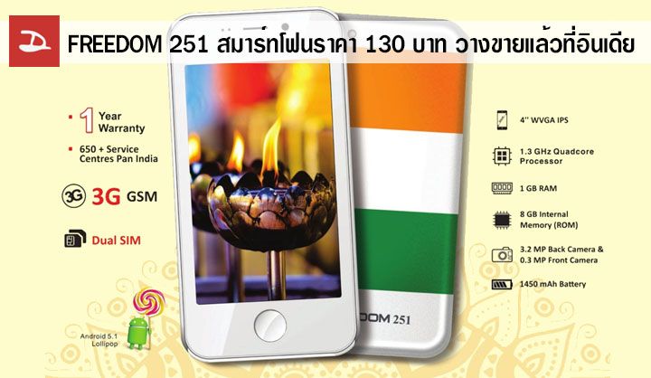 วางขายแล้ว Freedom 251 สมาร์ทโฟนถูกทะลุโลก เปิดราคา 251 รูปี คิดเป็นเงินไทยแค่ 130 บาท