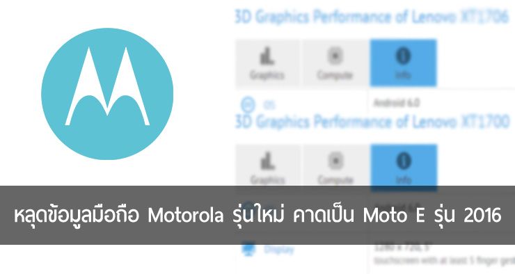 หลุดสเปคมือถือ Motorola รุ่นใหม่ คาดเป็น Moto E รุ่นปี 2016