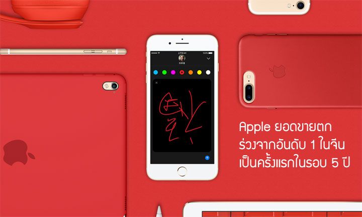 Apple เสื่อมความนิยม ยอดขาย iPhone ร่วงจากอันดับ 1 ในจีนเป็นครั้งแรกในรอบ 5 ปี