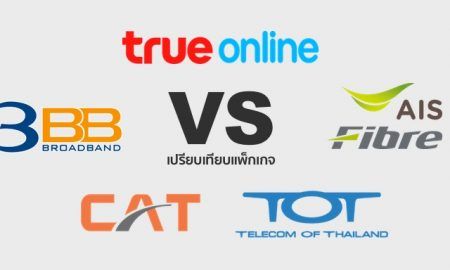 fiber internet เปรียบเทียบแพ็กเกจทุกค่าย