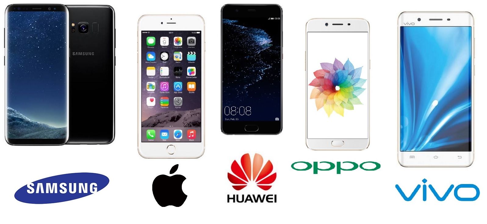 Samsung และ Apple ยอดขายยังดีรั้งอันดับ 1 และ 2 ในตลาดโลก ส่วน Huawei, OPPO, vivo เติบโตแบบก้าวกระโดด