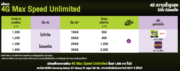 AIS 4G MAX SPEED UNLIMITED 3 Sep