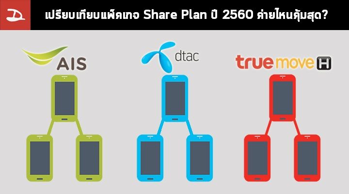 เปรียบเทียบ Share Plan แชร์ทั้งเน็ตและโทร จาก 3 ค่าย AIS, dtac และ True Move H ในปี 2560 ค่ายไหนคุ้มสุด?
