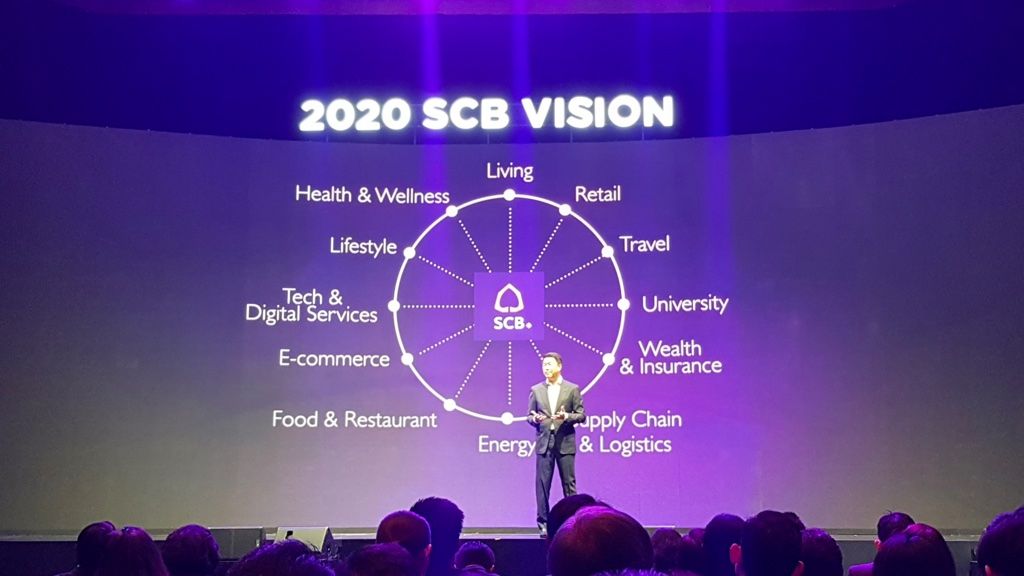 scb vision 2018