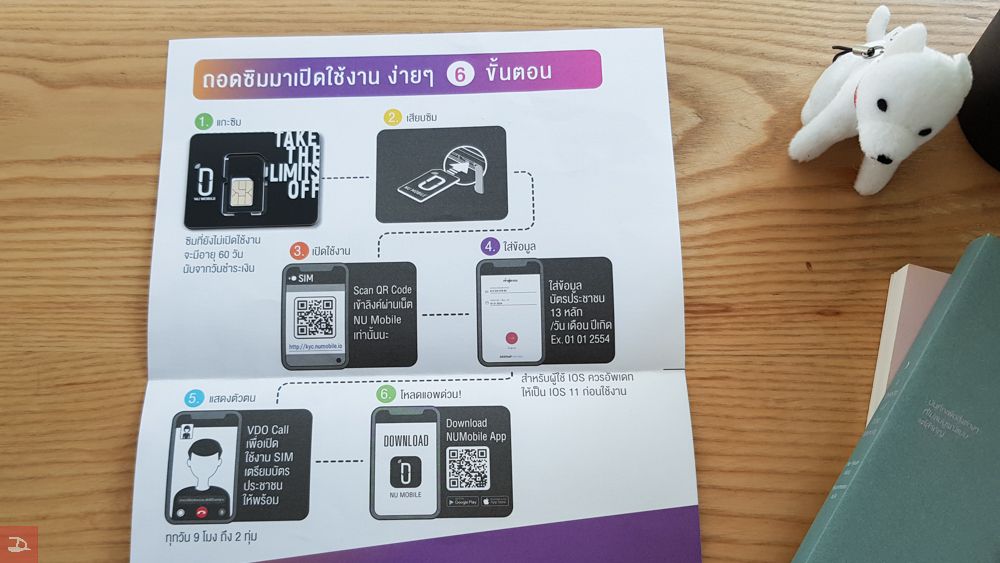 Review | รีวิว NU Mobile ซิมน้องใหม่ มาพร้อมเน็ตแรงแบบไม่ลดสปีด เปลี่ยน ...