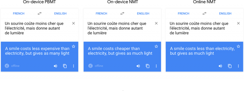 Google Translate ปรับปรุงการแปลภาษาให้ดีขึ้นด้วยระบบ Ai แปลทั้งประโยคได้ดีขึ้น  พร้อมใช้งานแบบออฟไลน์ | Droidsans