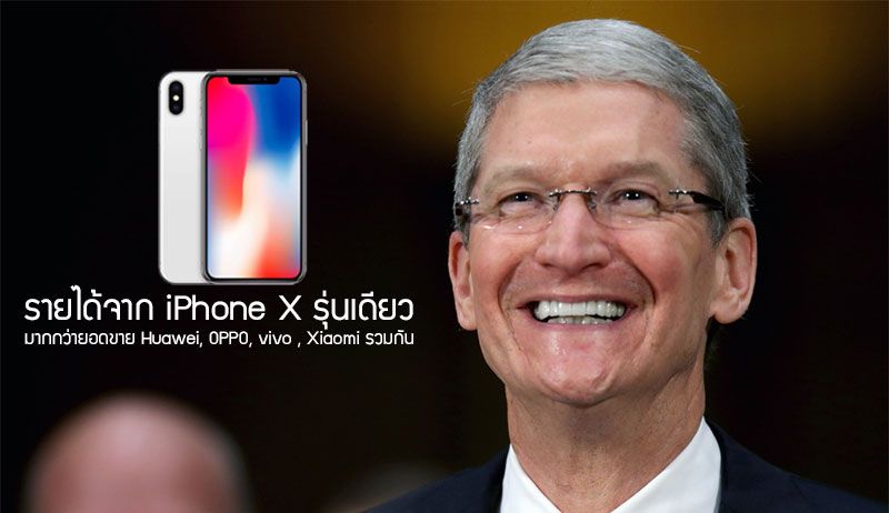Apple ขาย iPhone X แค่รุ่นเดียวยังทำรายได้มากกว่ายอดขาย Huawei, OPPO, vivo และ Xiaomi รวมกัน