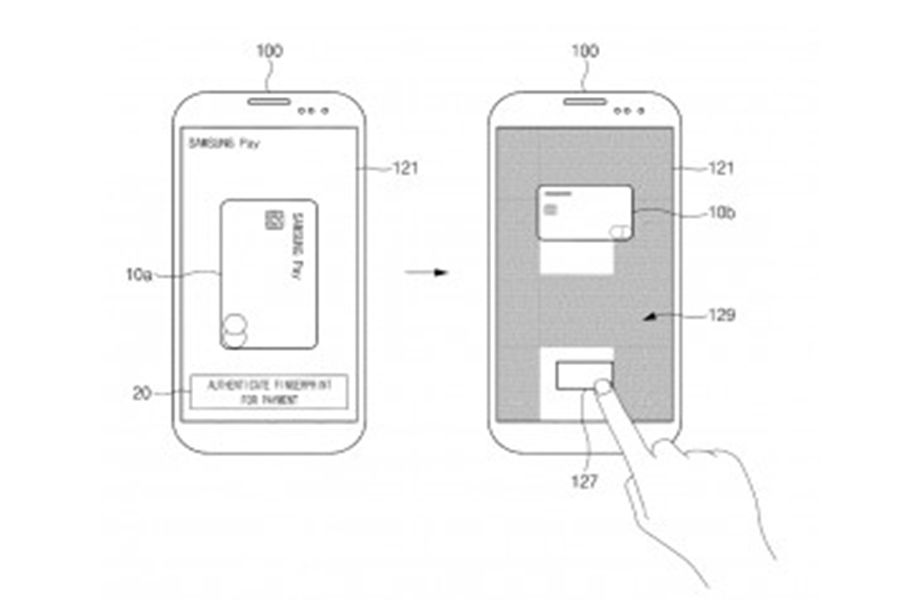 Samsung ยื่นจดสิทธิบัตรหน้าจอที่สามารถสแกนลายนิ้วมือได้ทุกจุด