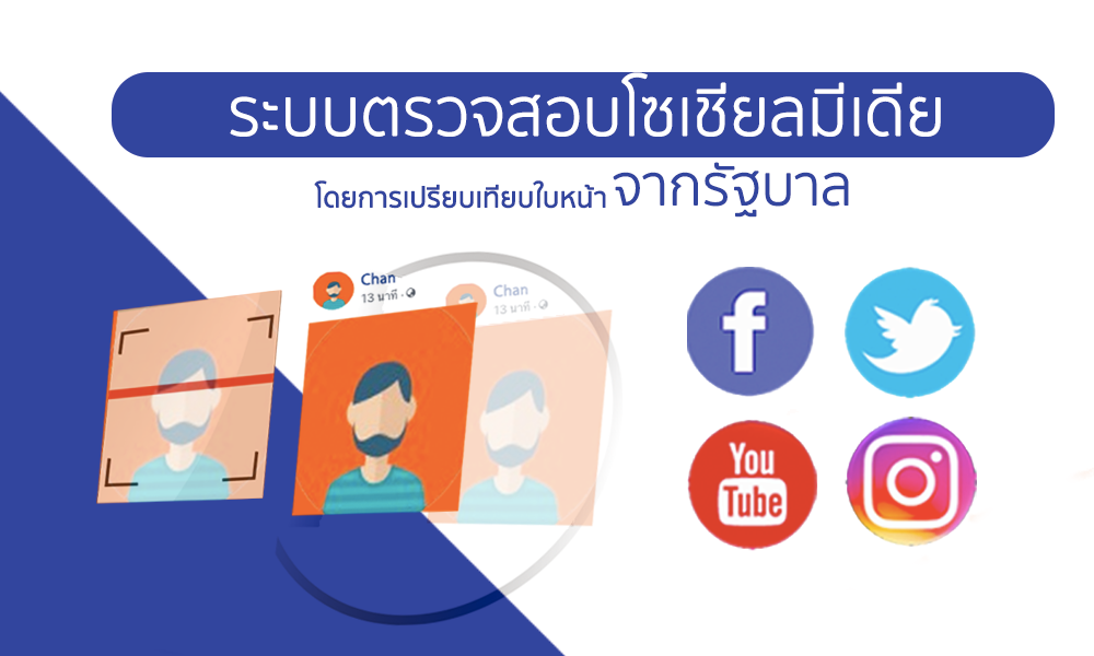 ระบบตรวจสอบ Facebook และโซเชียลมีเดียมาแล้ว กระทรวงดิจิทัลตั้งงบ 40 ล้าน