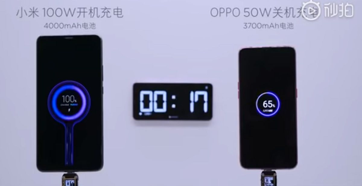 Xiaomi อวดเทคโนโลยีชาร์จไว 100W Super Charge Turbo แบตเต็ม 100% ในเวลาแค่ 17 นาที